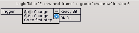 Step6-backtoinit